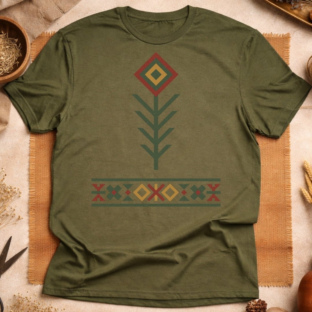 Primitive Roots