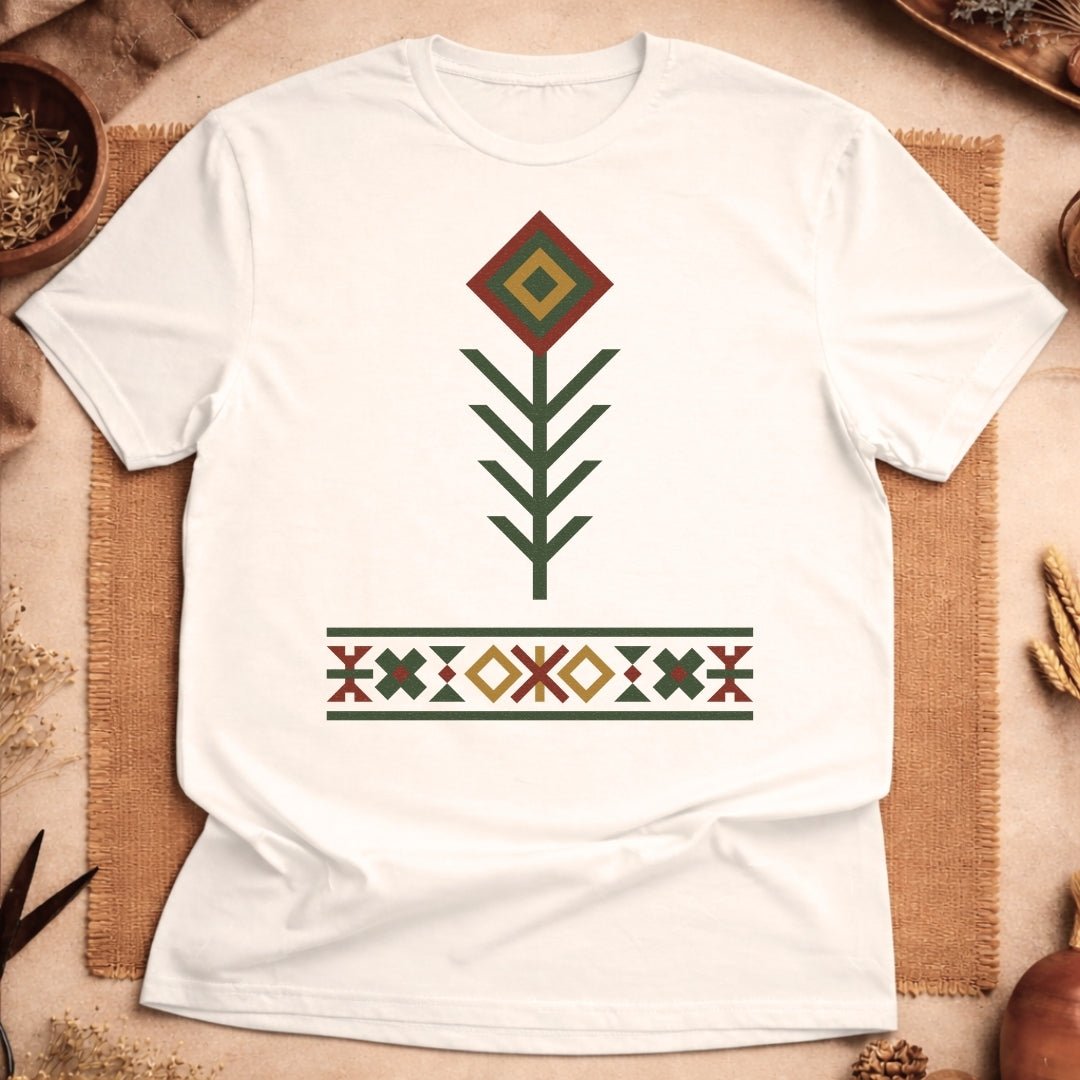 Primitive Roots