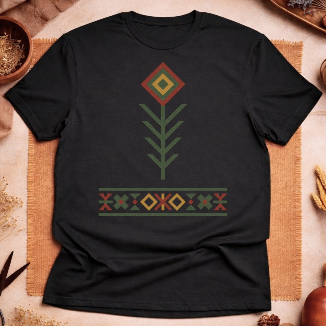 Primitive Roots